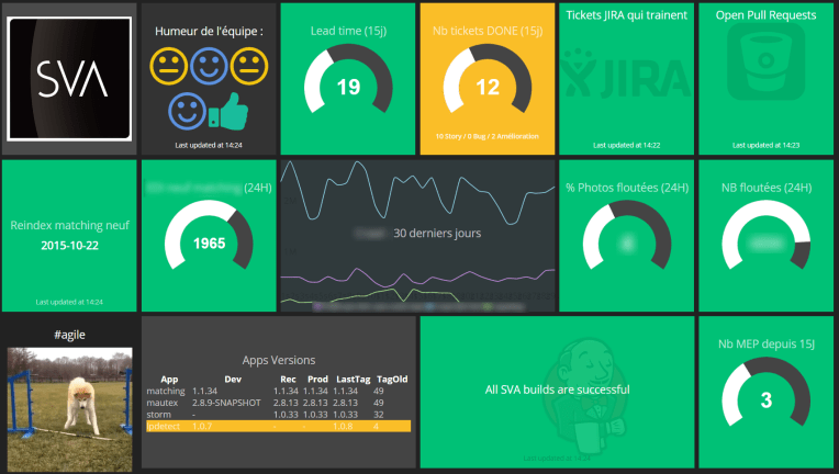 Dashing-SVA-blurred-2