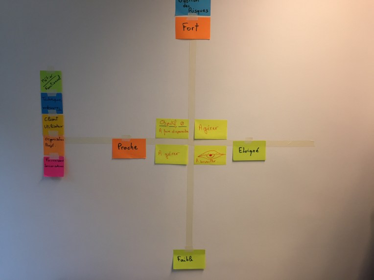 gestion_des_risques_po_agile